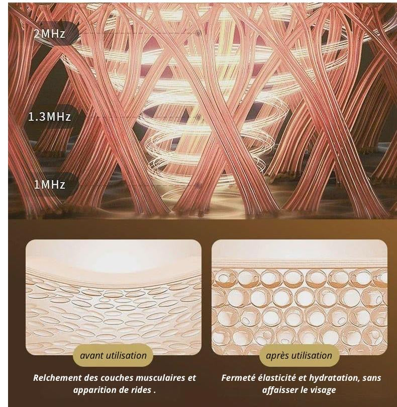 Appareil lifting 3-en-1 : raffermit, dégonfle et réduit le double menton